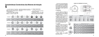 38 39
Paramotorescomcaixadeligaçõeslateral,
as letra E e D, colocadas após a designação
da forma construtiva, indicam a posição do
eixo em relação à caixa – ou seja, tendo-se
como vista frontal a caixa de ligação, indica-se
a letra E quando o eixo estiver à esquerda da
caixa de ligações; e a letra D, quando o eixo
estiver à direita.
5.2. DIMENSIONAL
A norma brasileira que padroniza as
dimensões de ponta de eixo e fixação por
pés e por flanges dos motores elétricos é
a NBR 15623, que segue a padronização
internacional IEC 60072.
A altura e o comprimento da carcaça são
as dimensões de maior importância para
identificação do modelo do motor.
Define-se como altura, a distância da face
inferior dos pés ao centro do eixo do motor
e, como comprimento, a distância entre os
furos de fixação dos pés dianteiros e traseiros.
Para uma mesma altura podem existir até três
comprimentos, representados pelas letras S,
M e L, do inglês Short, Medium e Long. Fig. 5.1.
5.2.1. FIXAÇÃO
A fixação dos motores pode ser feita por
pés, flanges ou ambos. Os flanges dos
motores podem ser de dois tipos diferentes:
a) Flange tipo C – Com furos rosqueados
não acessíveis pela traseira do flange. De
acordo com as normas DIN ou NEMA.
b) Flange tipo F – Com furos passantes
acessíveis pela traseira do flange. De acordo
com as normas IEC, ABNT e flange tipo D,
de acordo com a norma NEMA.
Existem empresas e/ou usuários
que aplicam motores com dimensional
padronizado pela NEMA. Tabela 5.2.
EXEMPLO DE COMPRIMENTO DE CARCAÇA
5.1. FORMAS CONSTRUTIVAS
A norma ABNT que padroniza as formas
construtivas é a NBR 5031.
Apresentamos abaixo uma tabela
contendo as principais formas construtivas
usadas para motores elétricos de indução.
5
Características Construtivas dos Motores de Indução
Os motores elétricos são construídos
segundo as normas que determinam
formas construtivas, dimensões, grau de
proteção, potências, etc.
A Voges fabrica motores de indução
segundo as normas ABNT (Associação
Brasileira de Normas Técnicas), IEC
(International Eletrotechnical Comission) e
NEMA (National Electrical Manufacturers
Association).
 