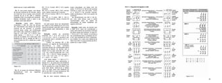 76 77
Figura 10.14.
10.2.1.1. Esquema de ligação à rede
Solução: neste caso, deve-se
considerar o fato do ciclo de serviço
ser intermitente com tempo de serviço
nominal de 45 minutos. A corrente
nominal deve, então, ser multiplicada
pelo fator 0.90, conforme a tabela 10.7.
Logo In’ = 22* 0.90.:. In’ = 19.8 A. Com
estes dados, I = 19.8 A e l = 96 m,
entra-se na tabela 10.4 onde para uma
distância de 100 m, tensão de 380 V e
uma corrente de 20 A, obtém-se o cabo
10 AWG.
Ex. 4: um grupo de motores trifásicos
apresenta-se com as seguintes
características:
Tabela 10.6.
M1: 7.5 cv, 2 polos, 380 V, 12 A, regime
contínuo.
M2: 25 cv, 4 polos, 380 V, 36 A, serviço
curto, tempo nominal de 5 minutos.
M3: 12.5 cv, 6 polos, 380 V, 21 A, regime
contínuo.
M4: 100 cv, 6 polos, 380 V, 144 A,
serviço intermitente, tempo nominal de
15 minutos.
Se este grupo deve ser alimentado
por cabos a uma distância de 210 m do
ramal de entrada, para M4, qual a bitola
recomendada para eletrodutos e rede
aérea?
Solução: sendo as correntes
nominais, In1 = 12 A, In2 = 36 A, In3
= 21 A e In4 = 144 A, a corrente a ser
considerada será o somatório de In1 a
In4, ou seja, It.
Porém, os motores M2 e M4
possuem um regime de funcionamento
não-contínuo, e suas correntes
nominais devem ser multiplicadas pelos
respectivos fatores, de acordo com a
tabela 10.6 ou seja, para M2, In2 = 36*
1,10.: In2’ = 39,6 A e para M4, In4 = 144*
0.85.:. In4’ = 122.4 A. Desta maneira, It
= In1 + In2 + In3 + In4.:. It = 12 + 39.6 +
21 + 122.4.:. It = 195 A.
Com estes dados, I = 195 A e ℓ =
210m, observa-se para eletrodutos a
tabela 10.4., de onde para uma distância
de 240 m em 380 V e uma corrente de
195 A, escolhe-se o cabo 4/0 AWG. Para
uma rede aérea, observa-se a tabela
10.3, de onde, para uma distância de
200 m em 380 V e uma corrente de 195
A, escolhe-se o cabo 3/0 AWG.
Ex. 5: dois motores trifásicos de
dupla velocidade, um deles com 2/4
polos, 11.5/10.5 cv e 16/14 A de corrente
nominal e outro com 6/8 polos, 13/9.5
cv e 19/16.5 A de corrente nominal,
estão localizados a 180 m do quadro de
comando.
Se alimentarmos em 440 V, 60 Hz,
por uma rede aérea, qual a bitola
recomendada para os cabos de
alimentação se estes trabalham em
regime contínuo?
Solução: neste caso, de acordo com
a NBR 5410, deve ser considerado o
maior valor dentre as correntes nominais
de plena carga dos motores, ou seja In1
= 16 A e In2 = 19 A. Assim, a corrente a
ser considerada será o somatório de In1
e In2, que resultará em 35 A. Utilizando-
se a tabela 10.3. para uma distância de
200 m em 440 V e uma corrente de 40 A,
obtém-se o cabo 4 AWG.
determina-se o cabo 400M AWG.
Ex. 3: uma ponte rolante, com tempo
de serviço nominal de 45 minutos, utiliza
um motor de 15 cv, 4 polos, com corrente
nominal de 22 A em 380 V, estando
instalada a 96 m do quadro de comando.
Nestas condições, qual o cabo a ser
utilizado, para rede aérea?
 