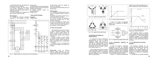 88 89
Fig. 11.8.A. Ligação série-paralela estrela.
Fig. 11.8.B. Ligação série-paralela triângulo.
Fig. 11.9. Sinal tipo tampa ascendente.
A figura 11.10 mostra a configuração
básica de um dispositivo de partida a
estado sólido.
Fig. 11.10. Dispositivo de partida a estado sólido.
e) Dispositivos de Partida com
Semicondutores
É a partida de motores utilizando-se
semicondutores, ao invés de contatos
mecânicos. Neste caso, tem-se a
aceleração do motor constante, fazendo
com que sua velocidade varie de zero
até a nominal pela variação da tensão de
alimentação de zero à tensão nominal,
como mostra a figura 11.9.
Estes dispositivos produzem uma baixa
corrente de partida (próxima da nominal),
uma aceleração suave e normalmente
possuem proteções contra sobrecarga,
falta e inversão de fase.
11.1.2.3. Dispositivos variadores de
frequência
O motor de indução é usualmente
considerado um motor de velocidade
constante, e de fato o é, quando conectado
a uma fonte de alimentação com frequência
constante. Entretanto, essa velocidade
pode ser ajustada se o motor for alimentado
por uma fonte de frequência variável.
A figura 11.11. mostra as características
básicas de um motor de indução 60 Hz, 4
polos, controlado por variador de frequência.
Fig. 11.11. Curvas características de um motor
acionado por variador de frequência.
Com frequência inferior à nominal,
(60Hz), a tensão varia na mesma proporção
da frequência e o motor pode fornecer
conjugado constante. Com frequência
superior à nominal, a tensão permanece a
mesma e o motor pode fornecer potência
constante.
11.1.2.4. Dispositivos de correntes
parasitas
Os elementos principais de um
dispositivo de acionamento por correntes
parasitas são: um motor CA, um
acoplamento de correntes parasitas, um
tacômetro e um regulador a estado sólido.
A figura 11.12 mostra-nos a configuração
do dispositivo.
O acoplamento de correntes parasitas
o autotransformador por curto espaço de
tempo torna-se uma reatância;
2- Partida de carga com alta inércia,
como bombas, ventiladores ou outras
máquinas que demoram para atingir a
velocidade nominal;
3- Pode ser utilizada com qualquer que
seja a tensão nominal do motor.
Desvantagens:
1- A redução da corrente é ajustada
conforme o TAP utilizado no auto-
Fig. 11.7. Diagrama trifilar e de comando para chave estrela-triângulo.
transformador;
2- A determinação do autotransformador
adequado requer que seja conhecida a
frequência de manobras;
3- Grande volume, devido ao
autotransformador;
4- Maior custo.
• Chave Estrela-Triângulo
Vantagens:
1- Menor custo;
2- Não possui limite em relação ao
número de manobras;
3- Os componentes necessitam de pouco
espaço físico.
Desvantagens:
1- O conjugado de partida reduz-se a um
terço do conjugado nominal, durante a
partida;
2- A tensão da rede deve coincidir com a
tensão em triângulo do motor;
3- A chave só pode ser aplicada a
motores que possuam seis ou doze
terminais acessíveis;
4- Com a comutação de estrela para
triângulo antes do tempo previsto, haverá
um pico de corrente muito elevado, o
que invalida o uso do dispositivo.
d) Chave série-paralela
Este dispositivo exige que os motores
a serem acionados possuam dupla
tensão. A menor tensão deverá ser
igual à tensão de rede e para isto, os
motores devem possuir nove terminais
acessíveis.
Durante a partida, o motor deverá
ser ligado em série. Quando o mesmo
atingir sua rotação nominal, deverá ser
feita a comutação para a configuração
em paralelo.
As figuras 11.8.a e 11.8.b indicam as
duas formas de ligação: em estrela e em
triângulo.
Observação: todos os motores
elétricos Voges possuem, em sua
placa de identificação, os esquemas de
ligação possíveis de serem realizados.
 