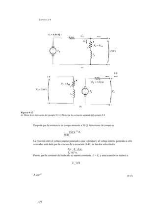 CAPÍTULO 9




                              R a = 0.03 Q   1
                                             A                       ¡L




                                                                                                hk




Figura 9-17
a) Motor dc en derivación del ejemplo 9-3. b) Motor dc de excitación separada de] ejemplo 9-4



             Después que la resistencia de campo aumenta a 50 Q, la corriente de campo es

                                                 , _ _ 250 V F1 RF
                                                 50 O

             La relación entre el voltaje interno generado a una velocidad y el voltaje interno generado a otra
             velocidad está dada por la relación de la ecuación (8-41) en las dos velocidades:
                                               E¿2 _ K <f)2n2
                                               Ea i K'^n,
             Puesto que la corriente del inducido se supone constante. E = Ey y esta ecuación se reduce a

                                                         2 _ h!h



             A «fe”1                                                                                      (9-17)




                   570
 