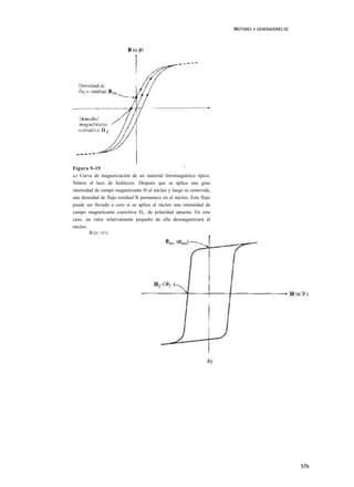 MOTORES V GENERADORES DC




                                                     1
Figura 9-19
a) Curva de magnetización de un material ferromagnético típico.
Nótese el lazo de hislércsis. Después que se aplica una gran
intensidad de campo magnetizante H al núcleo y luego es removida,
una densidad dc flujo residual B permanece en el núcleo. Este flujo
puede ser llevado a cero si se aplica al núcleo una intensidad de
campo magnetizante coercitiva Hc. de polaridad opuesta. En este
caso, un valor relativamente pequeño de ella desmagnetizará al
núcleo.
        B (o <t>)




                                                                                                 576
 