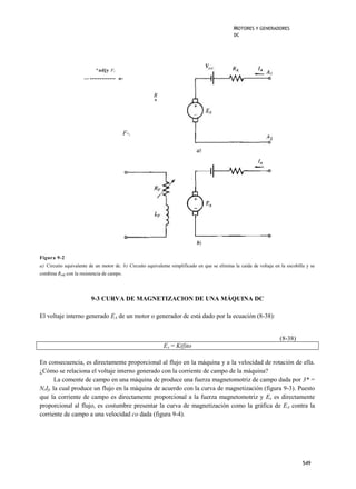 MOTORES Y GENERADORES
                                                                                               DC




                            ^adjy F l
                      — ------------- o-


                                                        R
                                                        *




                                             F-,




Figura 9-2
a) Circuito equivalente de un motor dc. b) Circuito equivalente simplificado en que se elimina la caída de voltaje en la escobilla y se
combina R adj con la resistencia de campo.




                          9-3 CURVA DE MAGNETIZACION DE UNA MÁQUINA DC

El voltaje interno generado EA de un motor o generador dc está dado por la ecuación (8-38):


                                                                                                                      (8-38)
                                                            EA = K(f)to

En consecuencia, es directamente proporcional al flujo en la máquina y a la velocidad de rotación de ella.
¿Cómo se relaciona el voltaje interno generado con la corriente de campo de la máquina?
       La comente de campo en una máquina dc produce una fuerza magnetomotriz de campo dada por 3* =
NFIf, la cual produce un flujo en la máquina de acuerdo con la curva de magnetización (figura 9-3). Puesto
que la corriente de campo es directamente proporcional a la fuerza magnetomotriz y Ex es directamente
proporcional al flujo, es costumbre presentar la curva de magnetización como la gráfica de EA contra la
corriente de campo a una velocidad co dada (figura 9-4).




                                                                                                                                 549
 