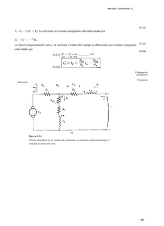 MOTORES Y GENERADORES DC




                                                                                                                                 (9-24)
VT - EA + IA(RA + Rs) La corriente en el motor compuesto está relacionada por

Ia — ^f I = ^ lf RP
La fuerza magnetomotriz neta y la corriente efectiva del campo en derivación en el motor compuesto (9-25)
están dadas por
                                                                                                   (9-26)
                              (9-27)  02 — GE -i- on ________ GE
                                                  ^net ~ ~ SE ^AR



                                         (9-28)
                                                                                                                               Compuesto
                                                                                                                               acumulativo

                                                                                                                                Compuesto
  diferencial




                                                                                                         VT




                Figura 9-24
                Circuito equivalente de los motores dc compuestos: a) conexión en derivación larga; b)
                conexión en derivación corta.




                                                                                                                                   587
 