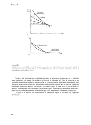 C APULLO 9




                             a)




                                  b)




 Figura 9-25
 a) Característica par-velocidad de un motor dc compuesto acumulativo, comparado con los motores serie y en derivación de la
 misma capacidad a plena carga, b) Característica par-velocidad de un motor dc compuesto acumulativo, comparado con un motor en
 derivación con la misma velocidad en vacío.




       Debido a los problemas de estabilidad del motor dc compuesto diferencial, no es utilizado
 intencionalmente casi nunca. Sin embargo, al invertir la dirección del flujo de potencia en un
 generador compuesto acumulativo, puede resultar un motor compuesto diferencial. Por tal razón, si se
 utilizan generadores dc compuestos acumulativos para suministrar potencia a un sistema, tendrán un
 circuito de disparo de potencia inversa para desconectarlos de la línea si se invierte el flujo de
 potencia. Ningún grupo motor-generador, en el cual se espera flujo de potencia en ambas direcciones,
 puede utilizar un motor compuesto diferencial ni, por tanto, un generador compuesto acumulativo.
       La figura 9-26 muestra una característica en terminales, típica de un motor dc compuesto
 diferencial.




590
 