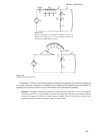 MOTORES Y GENERADORES DC




                              Figura 9-28
                              Motor dc en derivación con resistencia de arranque en serie con el
                              inducido. Los contactos IA, 2A y 3A cortocircuitan secciones de la
                              resistencia de arranque cuando se cierran.




Figura 9-29
Arrancador manual para motor dc.



     El ejemplo 9-7 ilustra la selección del tamaño y el número de segmentos de resistencia exigidos por
un circuito arrancador automático. El problema de la temporización requerida para cortocircuitar los
segmentos de resistencia exterior al circuito del inducido será examinado más adelante.

        Ejemplo 9-7 La figura 9-28 muestra un motor dc en derivación, de 100 hp, 250 V, 350 A, con resistencia
        del inducido de 0.05 Q. Se desea diseñar un circuito arrancador para este motor que limitará la máxima
        corriente de arranque al doble de su valor nominal y pondrá fuera del circuito las secciones de la
        resistencia cuando la comente del inducido caiga a su valor nominal.




                                                                                                               595
 