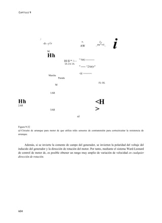C APÍTULO 9




                                                                                           i
                    /
                                                                  RF              LF
                        -0—y^r                                                  _rw">r_
                                                                  AW
                           M

                           Hh
                                              Hl II * — '^AR) ----------
                                                  IA 2A 3A
                                                              " ----- ^2AR)-"

                                                              -@ ----------
                            Marcha
                                         Parada

                                                                                  FL OL
                                     M


                               1AR


Hh
2AR
                                                                              <H
                               3AR                                            >
                                                             a)


Figura 9-32
a) Circuito dc arranque para motor dc que utiliza relés sensores de contratensíón para cortocircuitar la resistencia de
arranque.



     Además, si se invierte la comente de campo del generador, se invierten la polaridad del voltaje del
inducido del generador y la dirección de rotación del motor. Por tanto, mediante el sistema Ward-Leonard
de control de motor dc, es posible obtener un rango muy amplio de variación de velocidad en cualquier
dirección de rotación.




604
 