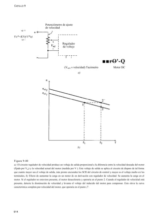 C APULLO 9




                                Potenciómetro de ajuste
                                de velocidad
       -o +

Vo*=KVrf-V*a)
    -o -




                                                                                           ■■rO'-Q
                                                    (Vtach « velocidad) Tacómetro                     Motor DC
                                                                  a)




                                                                 b)



Figura 9-40
a) El circuito regulador de velocidad produce un voltaje de salida proporcional a la diferencia entre la velocidad deseada del motor
(fijada por Vrrf) y la velocidad actual del motor (medida por V ). Este voltaje de salida se aplica al circuito de disparo de tal forma
que cuanto mayor sea el voltaje de salida, más pronto encienden los SCR del circuito de control y mayor es el voltaje medio en los
terminales, h) Efecto de aumentar la carga en un motor dc en derivación con regulador de velocidad. Se aumenta la carga en el
motor. Si el regulador no estuviera presente, el motor desaceleraría y operaría en el punto 2. Cuando el regulador de velocidad está
presente, detecta la disminución de velocidad y levanta el voltaje del inducido del motor para compensar. Esto eleva la curva
característica completa par-velocidad del motor, que operaría en el punto 2'.




614
 