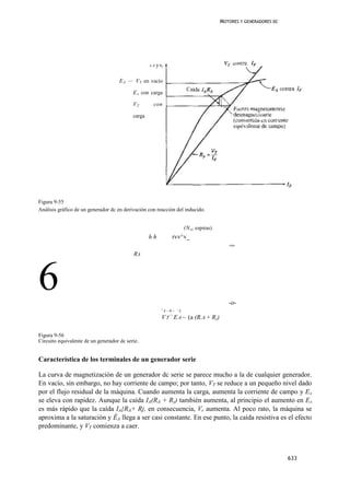 MOTORES Y GENERADORES DC




                                                   EA   y vr

                                     E Á — V T en vacío

                                           E A con carga

                                           VT       con

                                           carga




Figura 9-55
Análisis gráfico de un generador dc en derivación con reacción del inducido.


                                                                              (N SE espiras)
                                                   hh             rvv^v_
                                                                                                  -0+

                                           RA




6                                                                                                 -o-
                                                           l          ¡
                                                               A~h~       L
                                                                 =
                                                           V T E A ~ (a (R.A + Rs)

Figura 9-56
Circuito equivalente de un generador dc serie.


Característica de los terminales de un generador serie

La curva de magnetización de un generador dc serie se parece mucho a la de cualquier generador.
En vacío, sin embargo, no hay corriente de campo; por tanto, VT se reduce a un pequeño nivel dado
por el flujo residual de la máquina. Cuando aumenta la carga, aumenta la corriente de campo y EA
se eleva con rapidez. Aunque la caída IA(RA + Rs) también aumenta, al principio el aumento en EA
es más rápido que la caída IA{RA+ Rj, en consecuencia, Vr aumenta. Al poco rato, la máquina se
aproxima a la saturación y ÉA llega a ser casi constante. En ese punto, la caída resistiva es el efecto
predominante, y VT comienza a caer.



                                                                                                                          633
 