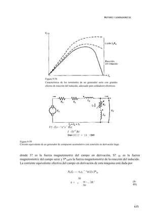 MOTORES Y GENERADORES DC




                        Figura 9-58
                        Característica de los terminales de un generador serie con grandes
                        efectos de reacción del inducido, adecuado para soldadores eléctricos.




                           VT - EA ~ ^A^A + Rs)
                                             I -YT F RF
                                             S'net =Nflf + IA ~ S'AR

Figura 9-59
Circuito equivalente de un generador dc compuesto acumulativo con conexión en derivación larga.



donde 3? es la fuerza magnetomotriz del campo en derivación, S? SE es la fuerza
magnetomotriz del campo serie y 9*ARes la fuerza magnetomotriz de la reacción del inducido.
La corriente equivalente efectiva del campo en derivación de esta máquina está dada por

                                             NFIF — NFIF + ^SFJA J*ar

                                                       Ni
                                                h+    N
                                                            SE r __ JAR A                                   (9-
                                                            Nr                                              49)




                                                                                                             635
 