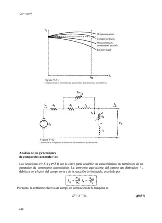 C APÍTULO 9




                      Figura 9-61
                      Características en terminales de generadores dc compuestos acumulativos.




                  Figura 9-62
                  Generador dc compuesto acumulativo con resistencia dc desviación.



 Análisis de los generadores
 dc compuestos acumulativos

 Las ecuaciones (9-53) y (9-54) son la clave para describir las características en terminales de un
 generador dc compuesto acumulativo. La corriente equivalente del campo en derivación / ,
 debida a los efectos del campo serie y de la reacción del inducido, está dada por




Por tanto, la corriente efectiva de campo en derivación de la máquina es

                                                      IF ~ h + 4q                                 (9-54)
                                                                                                 (9-53)




 638
 