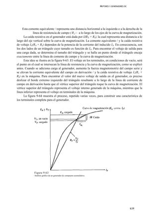 MOTORES Y GENERADORES DC




     Esta comente equivalente / representa una distancia horizontal a la izquierda o a la derecha de la
              línea de resistencia de campo ( R f ~ a lo largo de los ejes de la curva de magnetización.
      La caída resistiva en el generador está dada por IJRÁ + Rs), la cual representa una distancia a lo
largo del eje vertical sobre la curva de magnetización. La comente equivalente / y la caída resistiva
de voltaje IA(RA + Rs) dependen de la potencia de la corriente del inducido IA. En consecuencia, son
los dos lados de un triángulo cuyo tamaño es función de IA. Para encontrar el voltaje de salida para
una carga dada, se determina el tamaño del triángulo y se halla un punto donde el triángulo encaja
exactamente entre la línea de comente de campo y la curva de magnetización.
      Esta idea se ilustra en la figura 9-63. El voltaje en los terminales, en condiciones de vacío, será
el punto en el cual se intersecan la línea de resistencia y la curva de magnetización, como se explicó
antes. Cuando se adiciona carga al generador, aumenta la fuerza magnetomotriz del campo serie y
se elevan la corriente equivalente del campo en derivación / y la caída resistiva de voltaje IA(RA +
Rs) en la máquina. Para encontrar el valor del nuevo voltaje de saüda en el generador, es preciso
deslizar el borde extremo izquierdo del triángulo resultante a lo largo de la línea de corriente de
campo en derivación hasta que el vértice superior del triángulo toque la curva de magnetización. El
vértice superior del triángulo representa el voltaje interno generado de la máquina, mientras que la
línea inferior representa el voltaje en terminales de la máquina.
      La figura 9-64 muestra el proceso, repetido varias veces, para construir una característica de
los terminales completa para el generador.




              Figura 9-63
              Análisis gráfico de un generador dc compuesto acumulativo.




                                                                                                      639
 