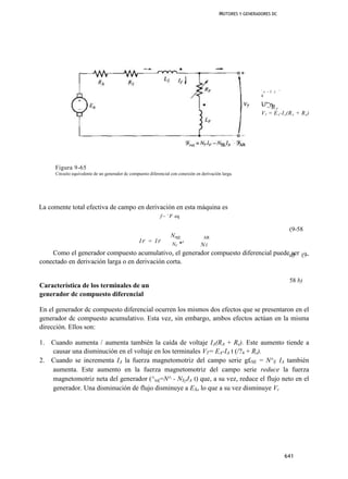 MOTORES Y GENERADORES DC




                                                                                                             !                +
                                                                                                                 A   -1   L
                                                                                                             h

                                                                                                             U'“n
                                                                                                             ‘F~RF
                                                                                                             V T = E A -I A (R A + R s )




     Figura 9-65
     Circuito equivalente de un generador dc compuesto diferencial con conexión en derivación larga.




La comente total efectiva de campo en derivación en esta máquina es
                                                             f ~ ‘ F eq

                                                                                                                                   (9-58
                                                                  N,SE              AR
                                                  IF = IF         NF *
                                                                       A
                                                                                   NI
    Como el generador compuesto acumulativo, el generador compuesto diferencial puedea) (9-
                                                                                      ser
conectado en derivación larga o en derivación corta.

                                                                                                                                   58 b)
Característica de los terminales de un
generador dc compuesto diferencial

En el generador dc compuesto diferencial ocurren los mismos dos efectos que se presentaron en el
generador dc compuesto acumulativo. Esta vez, sin embargo, ambos efectos actúan en la misma
dirección. Ellos son:

1. Cuando aumenta / aumenta también la caída de voltaje IA(RA + Rs). Este aumento tiende a
   causar una disminución en el voltaje en los terminales VT= EA-IA t (/?4 + Rs).
2. Cuando se incrementa IA la fuerza magnetomotriz del campo serie g£SE = N^E IA también
   aumenta. Este aumento en la fuerza magnetomotriz del campo serie reduce la fuerza
   magnetomotriz neta del generador (^to[=N^ - NS¡JA t) que, a su vez, reduce el flujo neto en el
   generador. Una disminución de flujo disminuye a EÁ, lo que a su vez disminuye Vr




                                                                                                                                  641
 