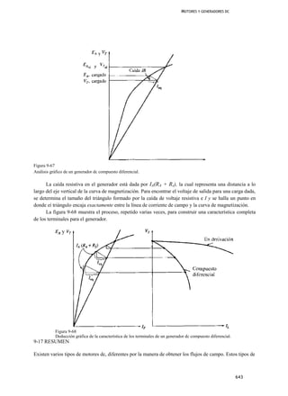 MOTORES Y GENERADORES DC




Figura 9-67
Análisis gráfico de un generador dc compuesto diferencial.

      La caída resistiva en el generador está dada por IA(RA + Rs), la cual representa una distancia a lo
largo del eje vertical de la curva de magnetización. Para encontrar el voltaje de salida para una carga dada,
se determina el tamaño del triángulo formado por la caída de voltaje resistiva e I y se halla un punto en
donde eí triángulo encaja exactamente entre la línea de corriente de campo y la curva de magnetización.
      La figura 9-68 muestra el proceso, repetido varias veces, para construir una característica completa
de los terminales para el generador.




           Figura 9-68
           Deducción gráfica de la característica de los terminales de un generador dc compuesto diferencial.
9-17 RESUMEN

Existen varios tipos de motores dc, diferentes por la manera de obtener los flujos de campo. Estos tipos de



                                                                                                                643
 