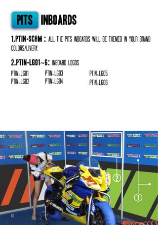 pits inboards
1.PTIN-SCHM : all the pits inboards will be themed in your brand
colors/livery.
2.PTIN-lgo1~6: inboard logos
PTIN-LGO3
PTIN-LGO1
PTIN-LGO4
PTIN-LGO2

PTIN-LGO5
PTIN-LGO6

2
1
40

 