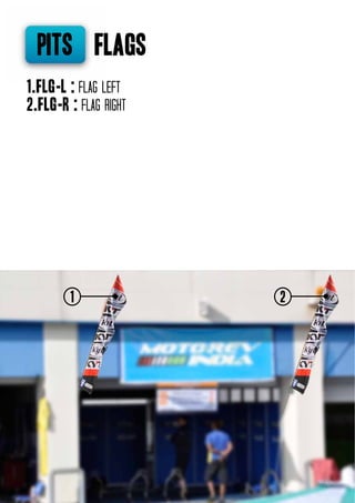 pits flags
1.flg-l : flag left
2.flg-r : flag right

1

2

45

 