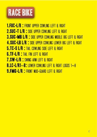 1.fuc-l/r : front upper cowling left & right
2.suc-t l/r : side upper cowling left & right
3.suc-mb l/r : side upper cowling middle big left & right
4.suc-lb l/r : side upper cowling lower big left & right
5.tc-s l/r : tail cowling side left & right
6.tf-l/r : tail fin left & right
7.sw-l/r : swing arm left & right
8.lc-l/r1~8: lower cowling left & right logos 1~8
9.fmg-l/r : front mud-guard left & right

47

 