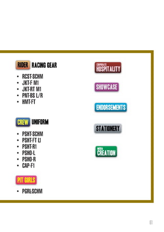 racing gear
RCST-SCHM
JKT-F M1
JKT-RT M1
PNT-BS L/R
HMT-FT

corporate

hospitality
showcase
endorsements

uniform
PSHT-SCHM
PSHT-FT L1
PSHT-R1
PSHO-L
PSHO-R
CAP-F1

stationery
media

creation

pit girls
PGRL-SCHM

61

 