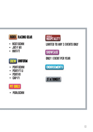 racing gear
RCST-SCHM
JKT-F M1
HMT-FT
uniform
PSHT-SCHM
PSHT-FT L1
PSHT-R1
CAP-F1

corporate

hospitality
LIMITED TO ANY 3 EVENTS ONLY

showcase
ONLY 1 EVENT PER YEAR

endorsements

stationery

pit girls
PGRL-SCHM

63

 