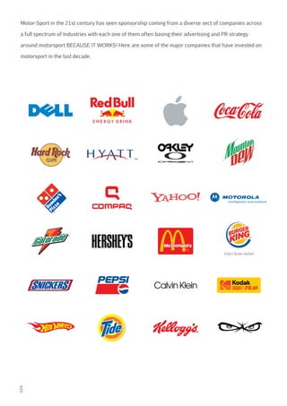 Motor-Sport in the 21st century has seen sponsorship coming from a diverse sect of companies across
a full spectrum of Industries with each one of them often basing their advertising and PR strategy
around motorsport BECAUSE IT WORKS! Here are some of the major companies that have invested on
motorsport in the last decade.

6

 
