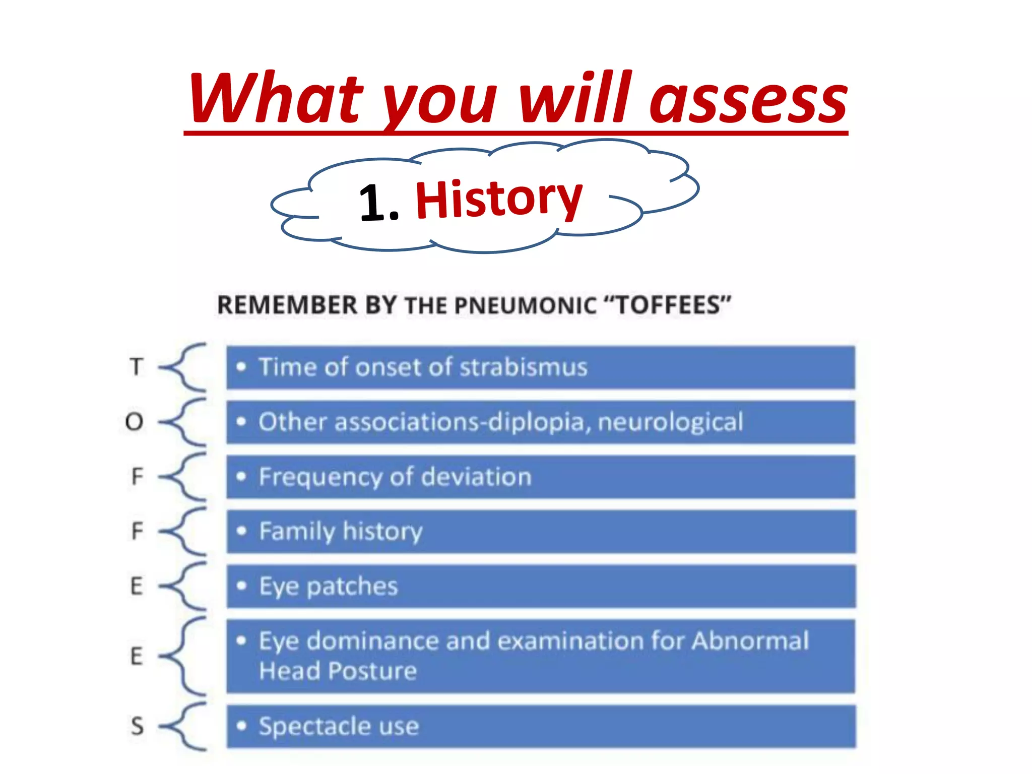 What you will assess
 