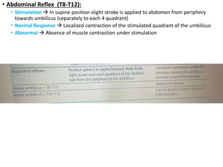 • Abdominal Reflex (T8-T12):
• Stimulation  In supine position slight stroke is applied to abdomen from periphery
towards umbilicus (separately to each 4 quadrant)
• Normal Response  Localized contraction of the stimulated quadrant of the umbilicus
• Abnormal  Absence of muscle contraction under stimulation
 