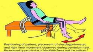 Motor Testing Neuro Motor examination (neurological examination) | PPTX