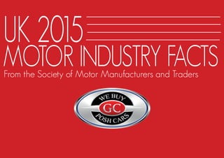 From the Society of Motor Manufacturers and Traders
 