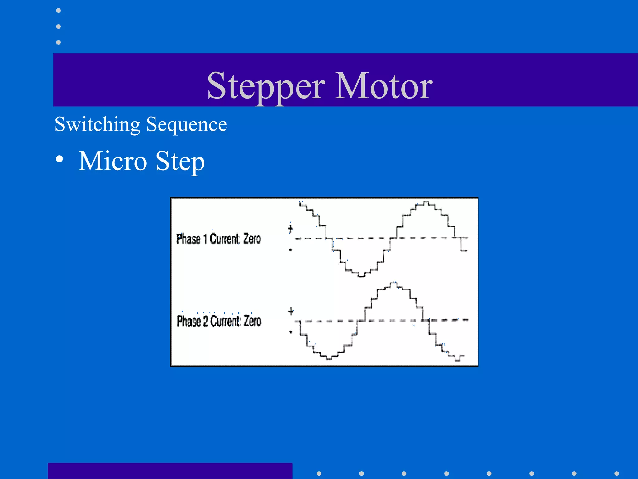 Stepper Motor Micro Step Switching Sequence 