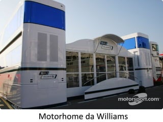 .




    Motorhome da Williams
 