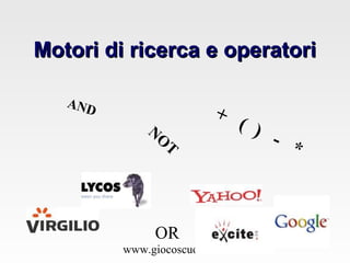 www.giocoscuola.it
Motori di ricerca e operatoriMotori di ricerca e operatori
AND
NO
T
OR
+
( ) - *
 