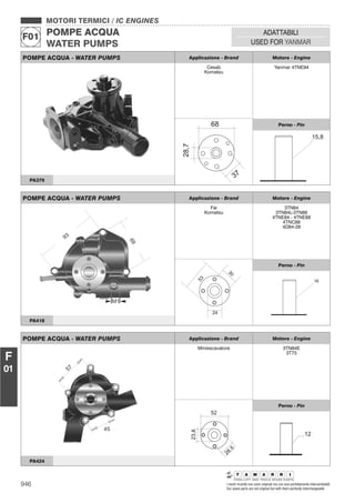 946 I nostri ricambi non sono originali ma con essi perfettamente intercambiabili
Our spare parts are not original but with them perfectly interchangeable
MOTORI TERMICI / IC ENGINES
POMPE ACQUA
WATER PUMPS
F01
ADATTABILI
USED FOR YANMAR
F
01
POMPE ACQUA - WATER PUMPS Applicazione - Brand Motore - Engine
Cesab
Komatsu
Yanmar 4TNE94
Perno - Pin
PA379
POMPE ACQUA - WATER PUMPS Applicazione - Brand Motore - Engine
Fai
Komatsu
3TN84
3TN84L-3TN88
4TNE84 - 4TNE88
4TNC88
4D84-28
30
24
53
Perno - Pin
16
PA418
POMPE ACQUA - WATER PUMPS Applicazione - Brand Motore - Engine
Miniescavatore 3TN84E
3T75
23,8
28,5
52
Perno - Pin
12
PA424
 