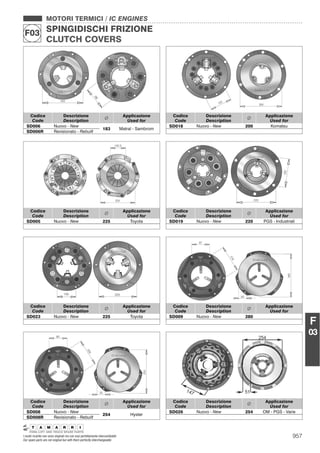 957
MOTORI TERMICI / IC ENGINES
SPINGIDISCHI FRIZIONE
CLUTCH COVERS
F03
I nostri ricambi non sono originali ma con essi perfettamente intercambiabili
Our spare parts are not original but with them perfectly interchangeable
F
03
Codice
Code
Descrizione
Description
Applicazione
Used for
SD006 Nuovo - New
183 Matral - Sambrom
SD006R Revisionato - Rebuilt
Codice
Code
Descrizione
Description
Applicazione
Used for
SD018 Nuovo - New 200 Komatsu
Codice
Code
Descrizione
Description
Applicazione
Used for
SD005 Nuovo - New 225 Toyota
Codice
Code
Descrizione
Description
Applicazione
Used for
SD019 Nuovo - New 220 PGS - Industriali
Codice
Code
Descrizione
Description
Applicazione
Used for
SD023 Nuovo - New 225 Toyota
Codice
Code
Descrizione
Description
Applicazione
Used for
SD009 Nuovo - New 280
Codice
Code
Descrizione
Description
Applicazione
Used for
SD026 Nuovo - New 254 OM - PGS - Varie
Codice
Code
Descrizione
Description
Applicazione
Used for
SD008 Nuovo - New
254 Hyster
SD008R Revisionato - Rebuilt
 