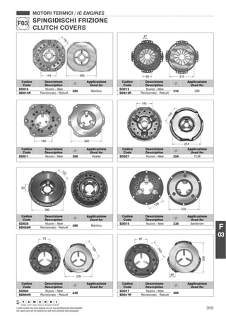 959
MOTORI TERMICI / IC ENGINES
SPINGIDISCHI FRIZIONE
CLUTCH COVERS
F03
I nostri ricambi non sono originali ma con essi perfettamente intercambiabili
Our spare parts are not original but with them perfectly interchangeable
F
03
285154
79
Codice
Code
Descrizione
Description
Applicazione
Used for
SD014 Nuovo - New
285 Manitou
SD014R Revisionato - Rebuilt
31095
47
Codice
Code
Descrizione
Description
Applicazione
Used for
SD013 Nuovo - New
310 OM
SD013R Revisionato - Rebuilt
300160
Codice
Code
Descrizione
Description
Applicazione
Used for
SD011 Nuovo - New 300 Hyster
254
145
145
Codice
Code
Descrizione
Description
Applicazione
Used for
SD027 Nuovo - New 254 TCM
280
122
63
Codice
Code
Descrizione
Description
Applicazione
Used for
SD028 Nuovo - New
280 Manitou
SD028R Revisionato - Rebuilt
230
128
Codice
Code
Descrizione
Description
Applicazione
Used for
SD015 Nuovo - New 230 Sambrom
230
73
183
Codice
Code
Descrizione
Description
Applicazione
Used for
SD004 Nuovo - New
230
SD004R Revisionato - Rebuilt
60
87
305
243
Codice
Code
Descrizione
Description
Applicazione
Used for
SD017 Nuovo - New
305
SD017R Revisionato - Rebuilt
 