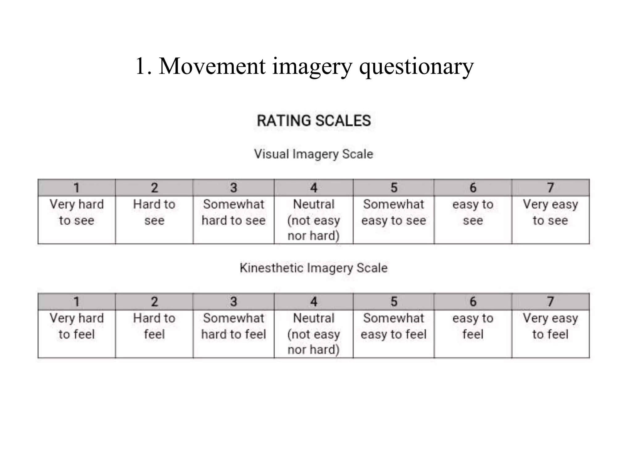 1. Movement imagery questionary
 