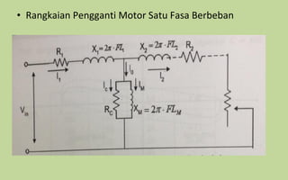 Mesin induksi | PPT
