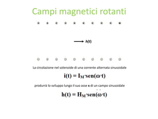 Campi magnetici rotanti
h(t)
La circolazione nel solenoide di una corrente alternata sinusoidale
produrrà lo sviluppo lungo il suo asse x di un campo sinusoidale
 