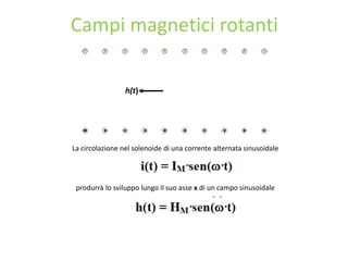 Campi magnetici rotanti
La circolazione nel solenoide di una corrente alternata sinusoidale
produrrà lo sviluppo lungo il suo asse x di un campo sinusoidale
h(t)
 