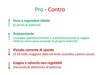 Pro - Contro
Peso e ingombro ridotti
(a parità di potenza)
Autoavviante
(sviluppa spontaneamente e automaticamente la coppia
motrice necessaria variando la propria velocità)
Elevata corrente di spunto
(4-10 volte maggiore della corrente assorbita a pieno carico)
Coppia e velocità non regolabili
(necessità di elettronica di potenza)
 