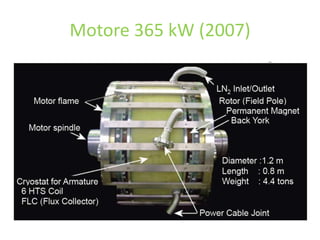 Motore 365 kW (2007)
 