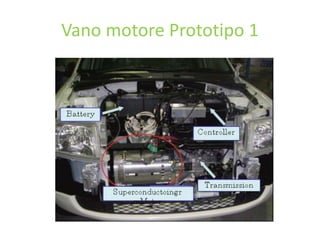 Vano motore Prototipo 1
 