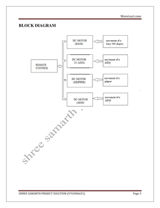 Motorized crane
SHREE SAMARTH PROJECT SOLUTION (9765006651) Page 3
BLOCK DIAGRAM
 