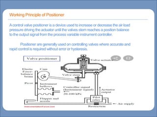 Main title
Write title here
Write Discussionhere
Basicsof Instrumentation andControl
Course Contents
CourseTopics
Introduction to measurements and controlconcepts
Pressure measurement
Flow measurement
Levelmeasurement
Temperature measurement
Control Valves
ProcessControl Loops
Control Systems(PLC,DCS,SCADA)
Working Principle of Positioner
Acontrol valve positioner is a device used to increase or decrease the air load
pressure driving the actuator until the valves stem reaches a position balance
to the output signal from the process variable instrument controller.
Positioner are generally used on controlling valves where accurate and
rapid control is required without error or hysteresis.
 