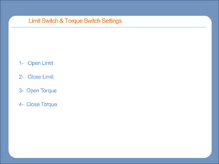 Main title
Write title here
Write Discussionhere
1- Open Limit
2- Close Limit
3- Open Torque
4- Close Torque
Limit Switch & Torque Switch Settings
 