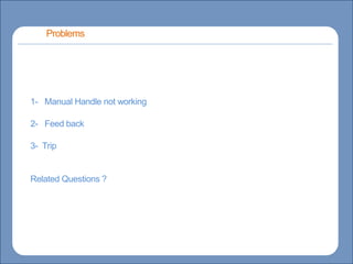 Main title
Write title here
Write Discussionhere
1- Manual Handle not working
2- Feed back
3- Trip
Related Questions ?
Problems
 