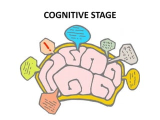 Cognitive Motor Learning Motor learning | PPTX