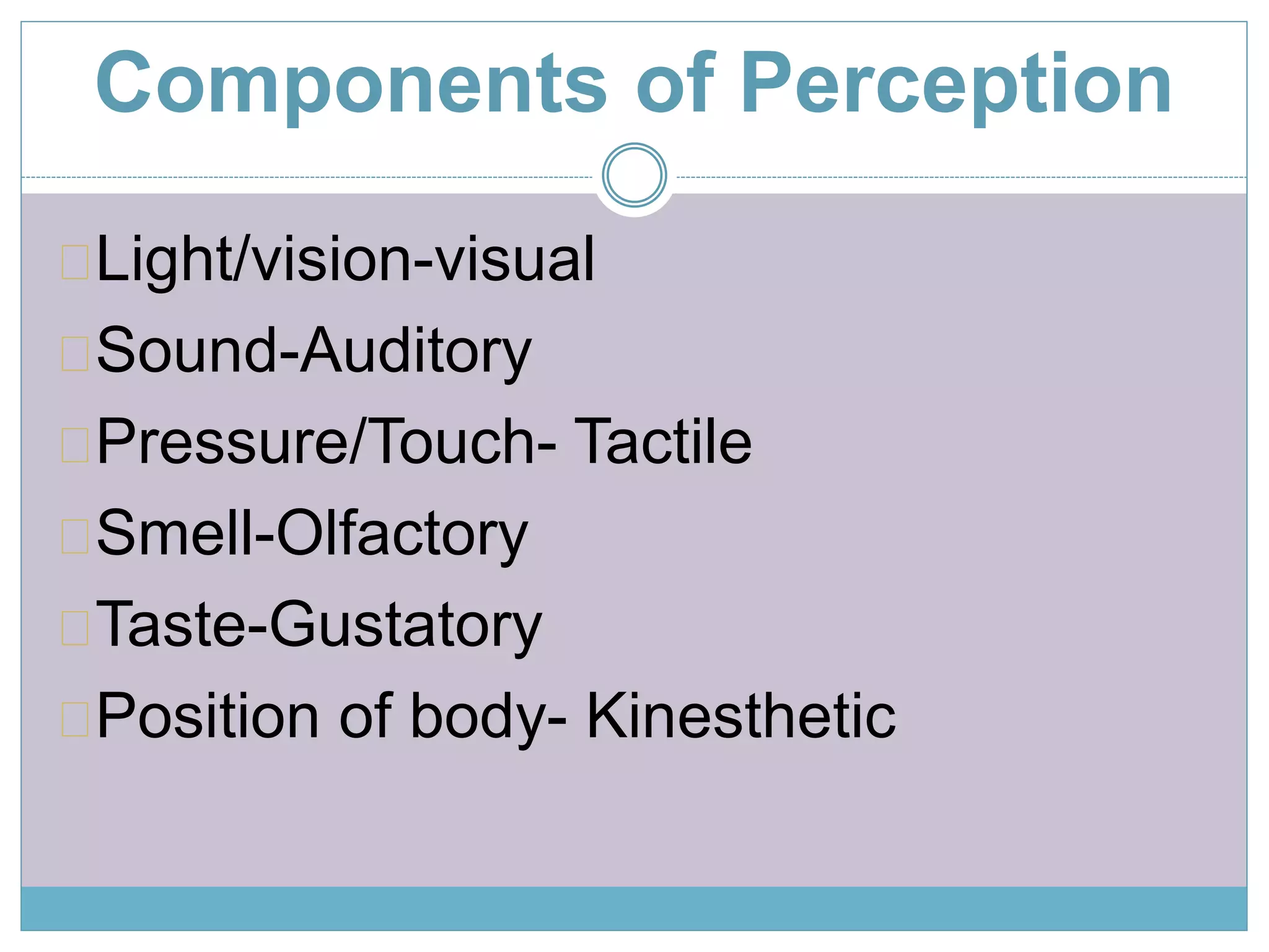 Components of Perception 
Light/vision-visual 
Sound-Auditory 
Pressure/Touch- Tactile 
Smell-Olfactory 
Taste-Gustatory 
Position of body- Kinesthetic 
 