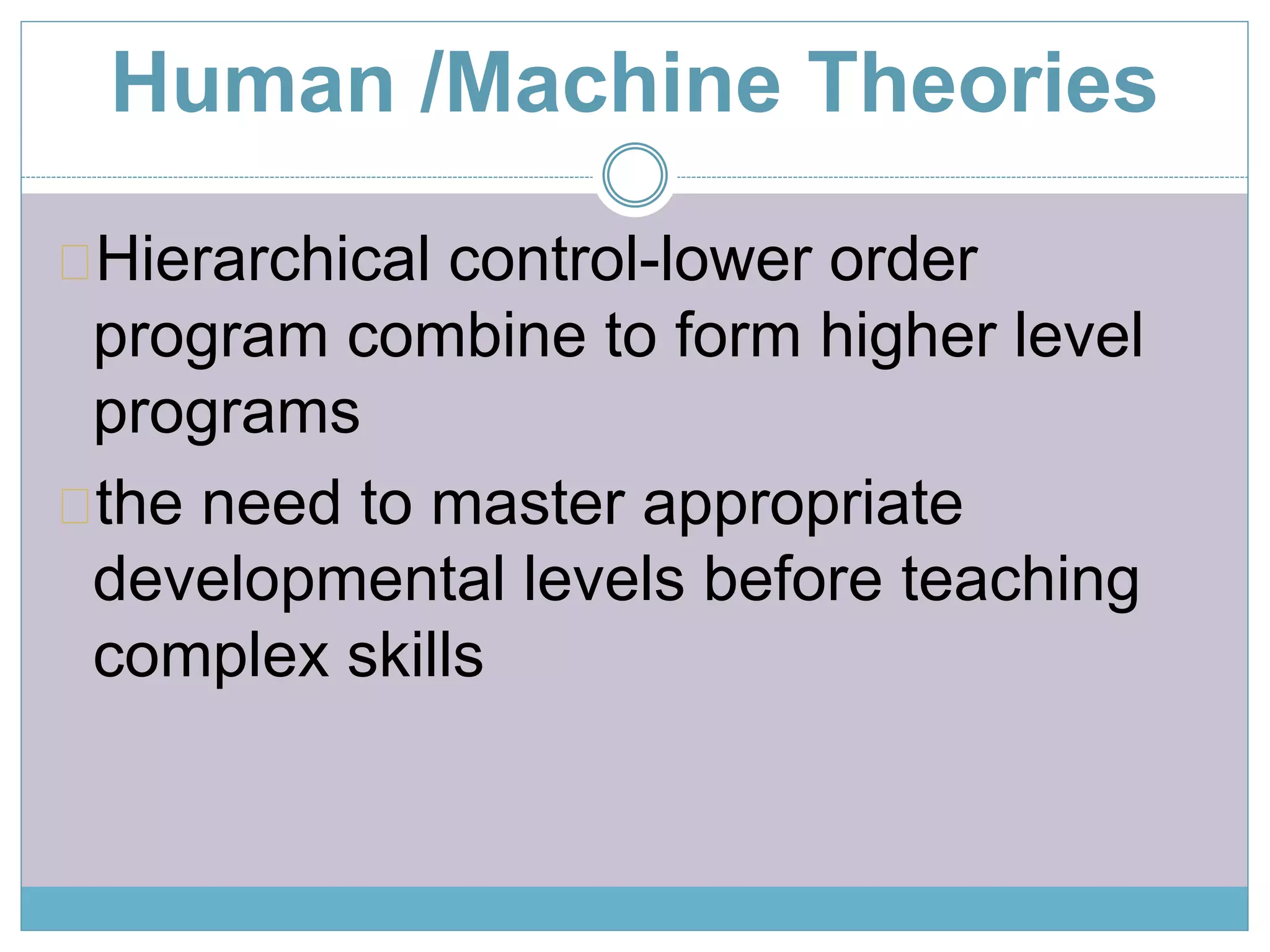 Human /Machine Theories 
Hierarchical control-lower order 
program combine to form higher level 
programs 
the need to master appropriate 
developmental levels before teaching 
complex skills 
 