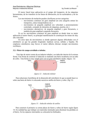 Area Electrotecnia y Máquinas Eléctricas
Máquinas e Instalaciones Eléctricas Ing. Osvaldo Luis Mosconi
12
El motor lineal tiene aplicación en el campo del transporte, de las máquinas
herramientas, de los transferts en las líneas de fabricación, de los aceleradores y de los
frenos.
Los movimientos de traslación pueden clasificarse en tres categorías:
- movimientos continuos de gran amplitud (en esta categoría entran los
transportes, cintas transportadoras etc.)
- movimientos de pequeña amplitud con velocidad y posicionamiento
controlado, comando de elementos de máquinas, puertas, etc.)
- movimientos alternativos: de pequeña amplitud y gran frecuencia, o
también de gran amplitud y pequeña frecuencia
Es en los movimientos continuos de gran amplitud en donde tiene su mejor
aplicación el motor lineal y su principal manifestación lo constituyen los trenes de muy
alta velocidad.
En estos tipos de movimientos es donde aparecen algunas dificultades con el
entrehierro ya que las grandes longitudes implican curvas, subidas y bajadas. De
emplearse entrehierros muy breves el motor debería efectuar siempre movimientos
rectilíneos.
3.2.- Motor de campo arrollado o tubular.
Este tipo de motor consta da un inductor tubular y un inducido interior de la misma
forma. Una forma de construir el inducido es mediante una barra recubierta con un tubo
de cobre. Esta forma es muy simple pero con un gran entrehierro medio. (figura 12)
hierro material
conductor
figura 12. - Inducido tubular
Para solucionar el problema de la dimensión del entrehierro lo que se puede hacer es
sobre una barra de hierro ir colocando sucesivos anillos de hierro y cobre. (fig 13)
hierro
material
conductor
figura 13. - Inducido tubular de anillos
Para construir el primario se cortan placas de hierro y tubos de hierro según figura
14. En realidad hay que trabajar con materiales laminados para disminuir las pérdidas en
el hierro. En los espacios intermedios se colocarán los bobinados.
 