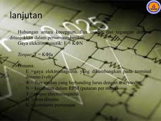 lanjutan
Hubungan antara kecepatan, flux medan dan tegangan dinamo
ditunjukkan dalam persamaan berikut:
Gaya elektromagnetik: E = KΦN
Torque: T = KΦIa
Dimana:
E =gaya elektromagnetik yang dikembangkan pada terminal
dinamo (volt)
Φ = flux medan yang berbanding lurus dengan arus medan
N = kecepatan dalam RPM (putaran per menit)
T = torque electromagnetik
Ia = arus dinamo
K = konstanta persamaan
 