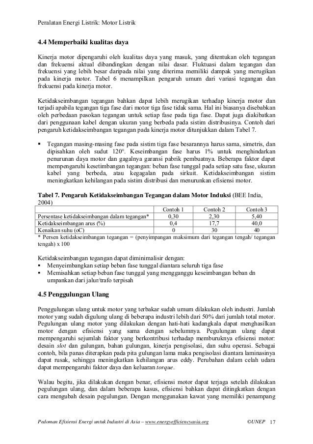 Motor listrik Motor listrik
